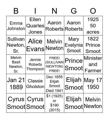 Newton Family History Bingo Card