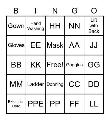RNT SAFETY BINGO Card