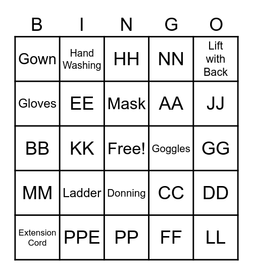 RNT SAFETY BINGO Card