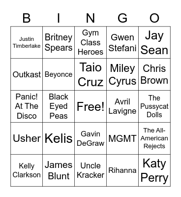 Fells 2000's Bingo Card
