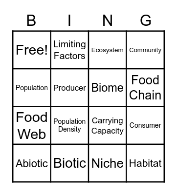 Ecology Vocabulary Bingo Card