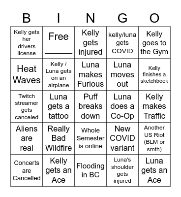 2022 Predictions Bingo Card