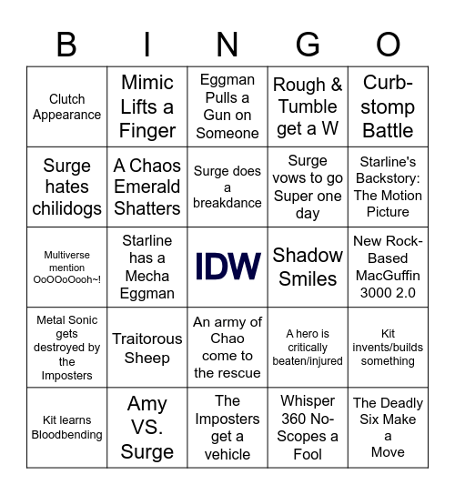 IDW Sonic #50 Predictions Bingo Card
