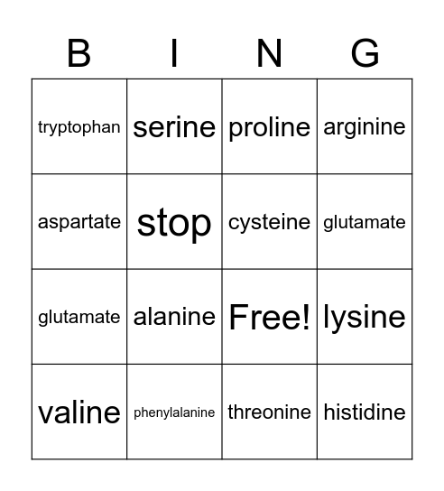 Codon Chart Bingo Card