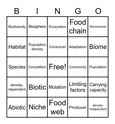 Ecology Vocabulary Review Bingo Card