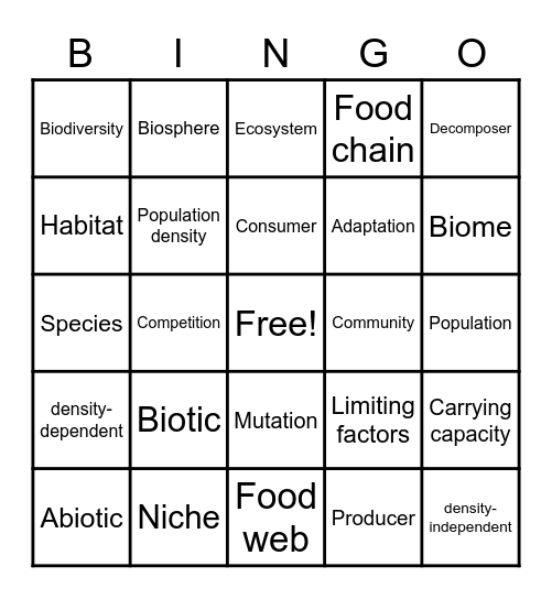 Ecology Vocabulary Review Bingo Card