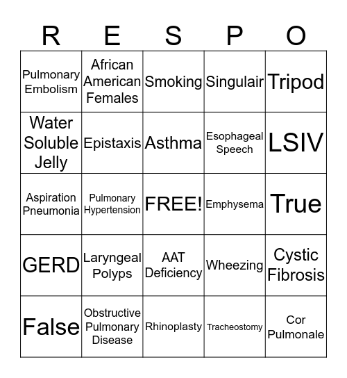 Resp-O Bingo Card