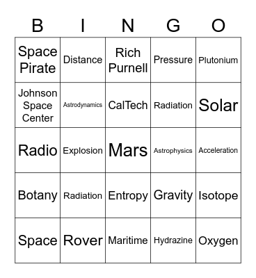 The Martian Science Bingo Card