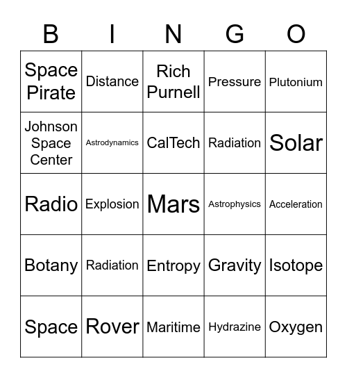 The Martian Science Bingo Card