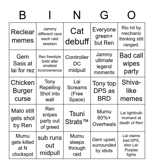 Estimated Success Bingo Card