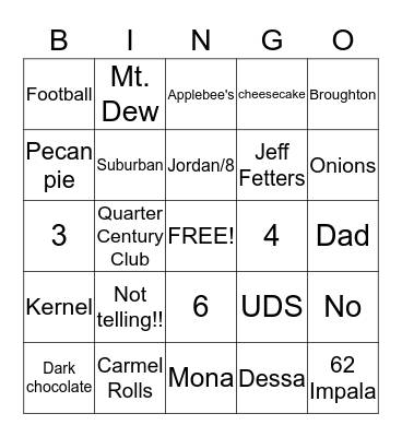 Happy 45th Anniversary Mona Bingo Card
