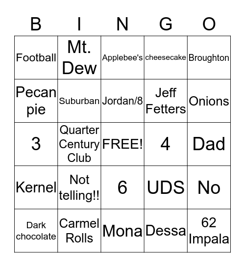 Happy 45th Anniversary Mona Bingo Card