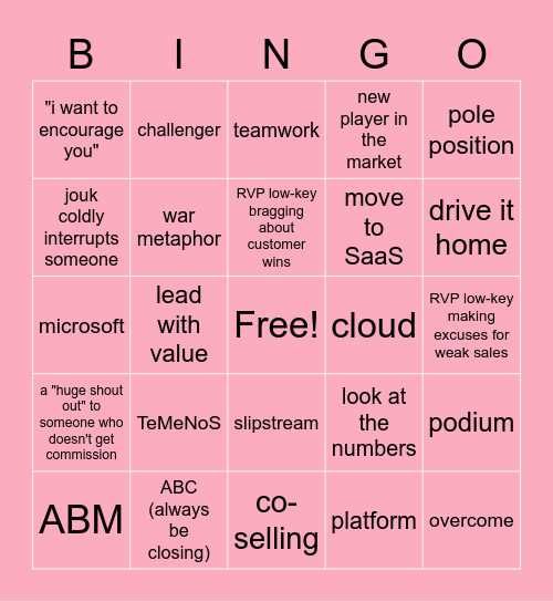 AFK 2022! Bingo Card
