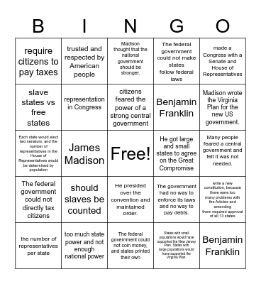 Issues at the Constitutional Convention Bingo Card