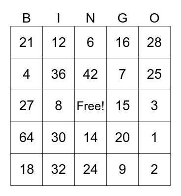 Single Digit Multiplication Bingo Card