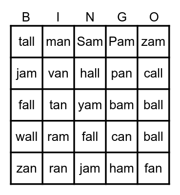 Glued Sounds all am an Bingo Card