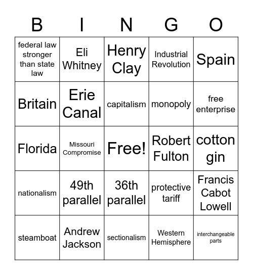 Chapter 12 Review Bingo Card