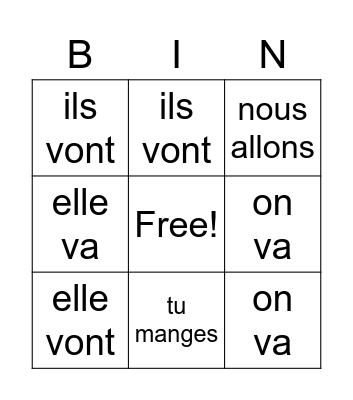 les verbs-aller et manger Bingo Card