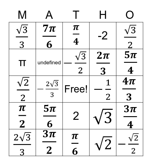 Unit Circle Bingo Card