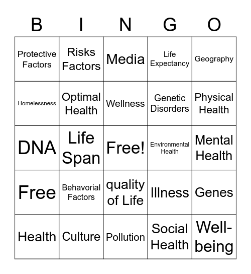 Ch. 1 Bingo Card