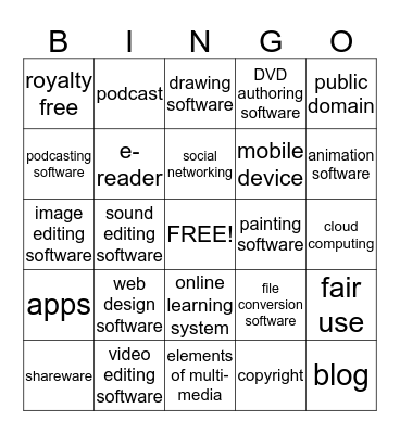 Elements of Media Bingo Card