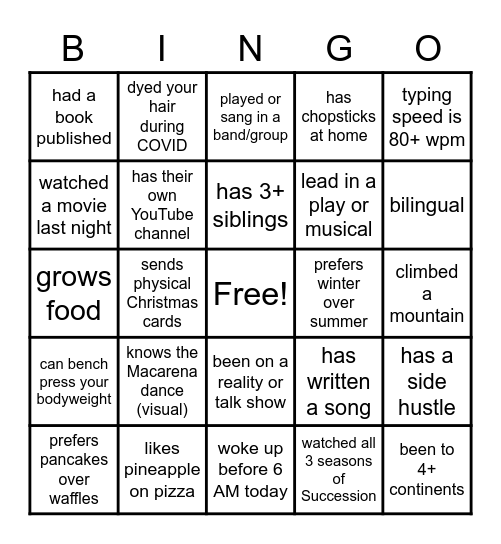 PxP Cluster Manager Bingo Card