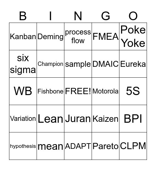 Quality Bingo Card