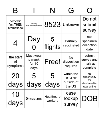 Updated I/Q Guidance Bingo Card