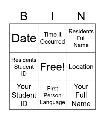 Incident Report Error BIN (GO) Bingo Card