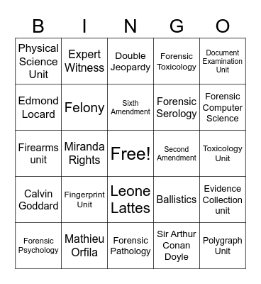Intro to Forensic Science Bingo Card