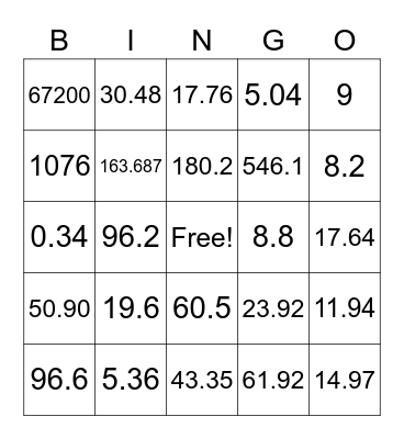 Multiplication with Decimals Bingo Card