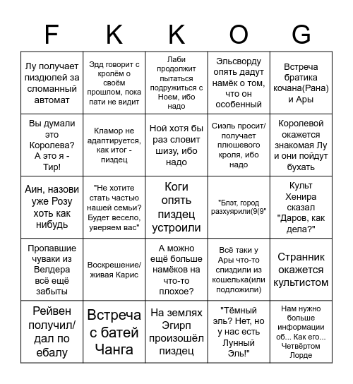 Спойлеры Сюжета Тирнога Bingo Card