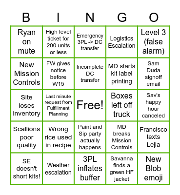 3PLOps Bingo Card