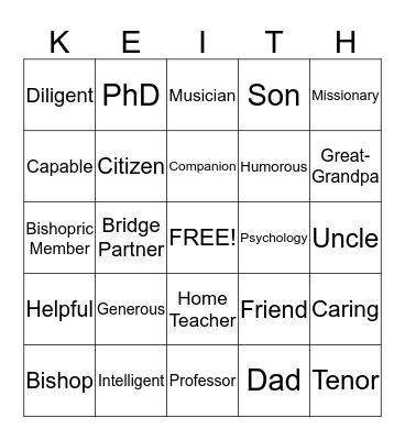 Happy 80th Birthday BINGO Card