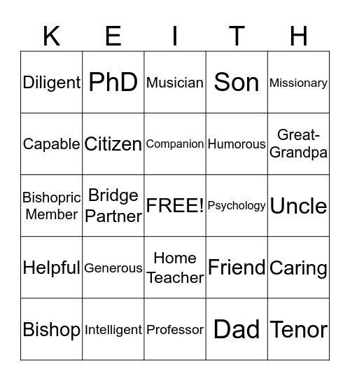 Happy 80th Birthday BINGO Card