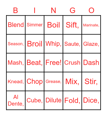 Cooking Lingo Bingo Card