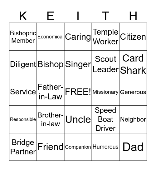 Happy 80th Birthday BINGO Card
