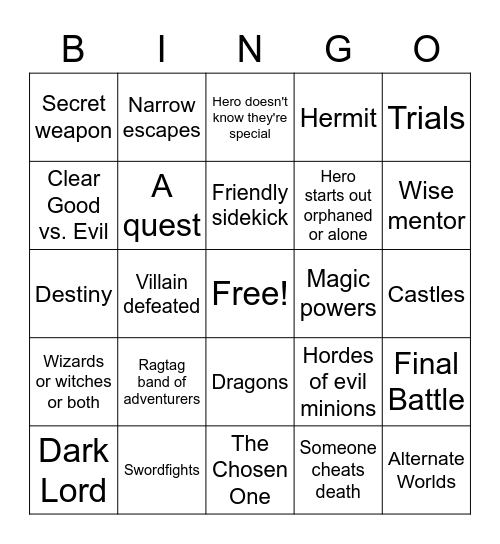 Fantasy Tropes Bingo Card