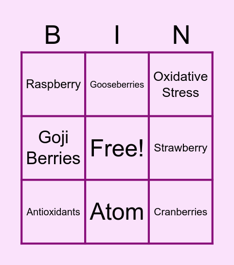 Berry Bingo Card