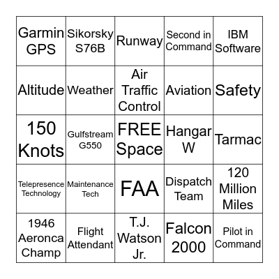IBM's Take Your Child to Work Day Bingo Card