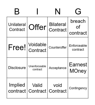 RE Bingo Card