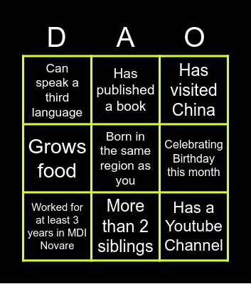 DAO 2022 Virtual Human Bingo Card