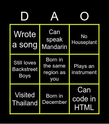 DAO 2022 Virtual Human Bingo Card