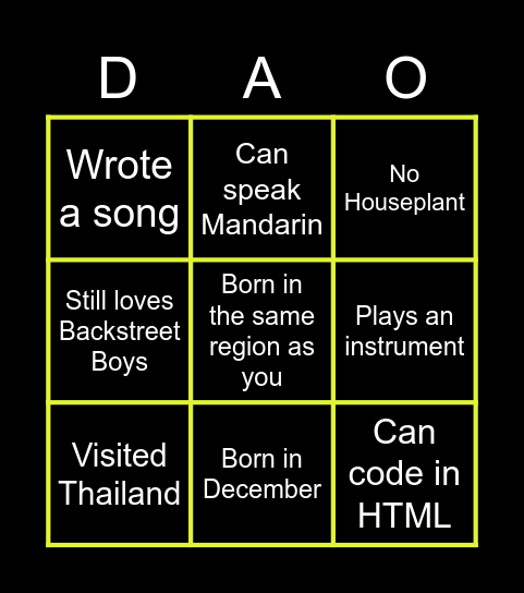 DAO 2022 Virtual Human Bingo Card