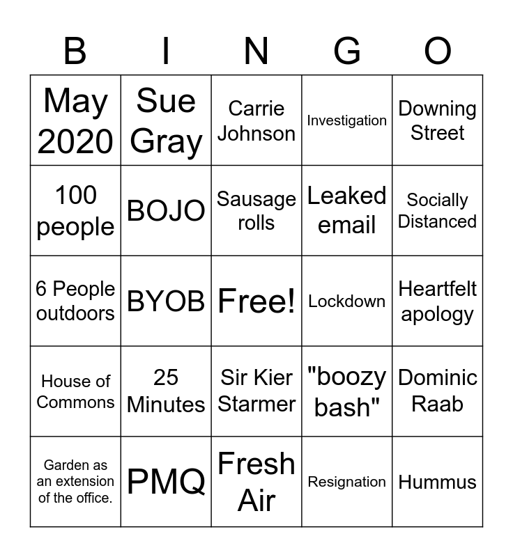 BOJO - Lingo Bingo Card