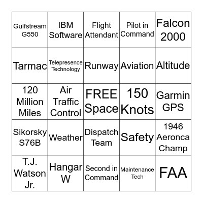 IBM's Take Your Child to Work Day Bingo Card