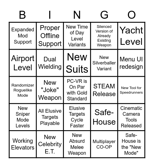 Hitman 3 livestream bingo card. Original from u/gamealias on reddit. Bingo Card