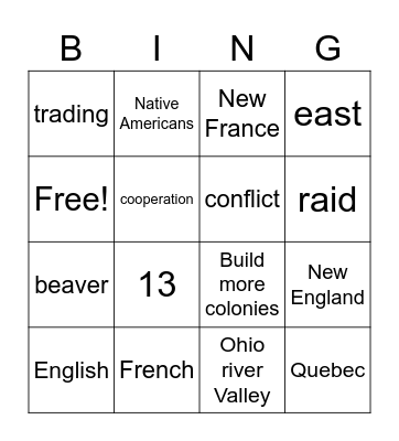 Conflict Between France and England Bingo Card