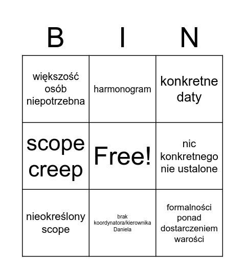 Planowanie projektu Bingo Card