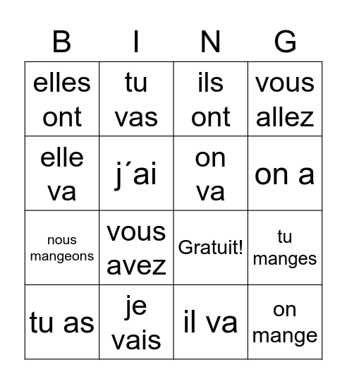 Verbes - manger/aller/avoir Bingo Card